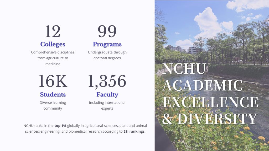 Civil Engineering International Program INTENSE: Civil Engineering International Program – NCHU – Overseas ...